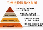 五八同城二手房出售蘭州二熱附近