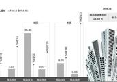 監利棲湖凱旋旋城房價多少一平方
