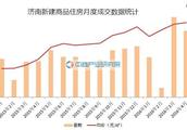 嘉善房價走勢2015，嘉善房價會漲嗎