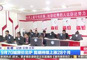 昆明最近房價為什么瘋漲