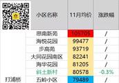 上海浦東長途汽車客運總站到五蓮路怎么走