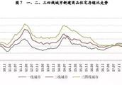 西安未央區陽光新城有傳銷窩點嗎