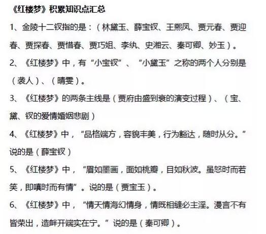 2018中考语文:四大名著常考知识点汇总 - 今日