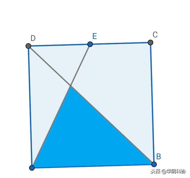 正方形边长为2,E是中点,蓝色部分面积是 - 今日
