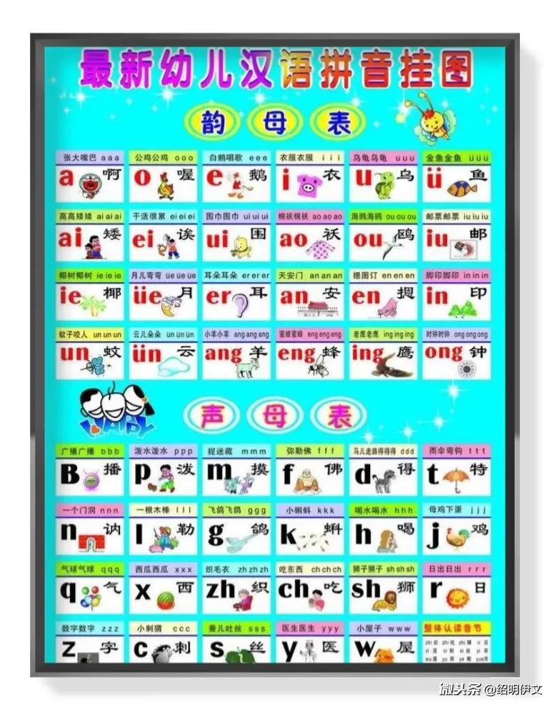 小学汉语拼音字母表,为孩子收藏打印