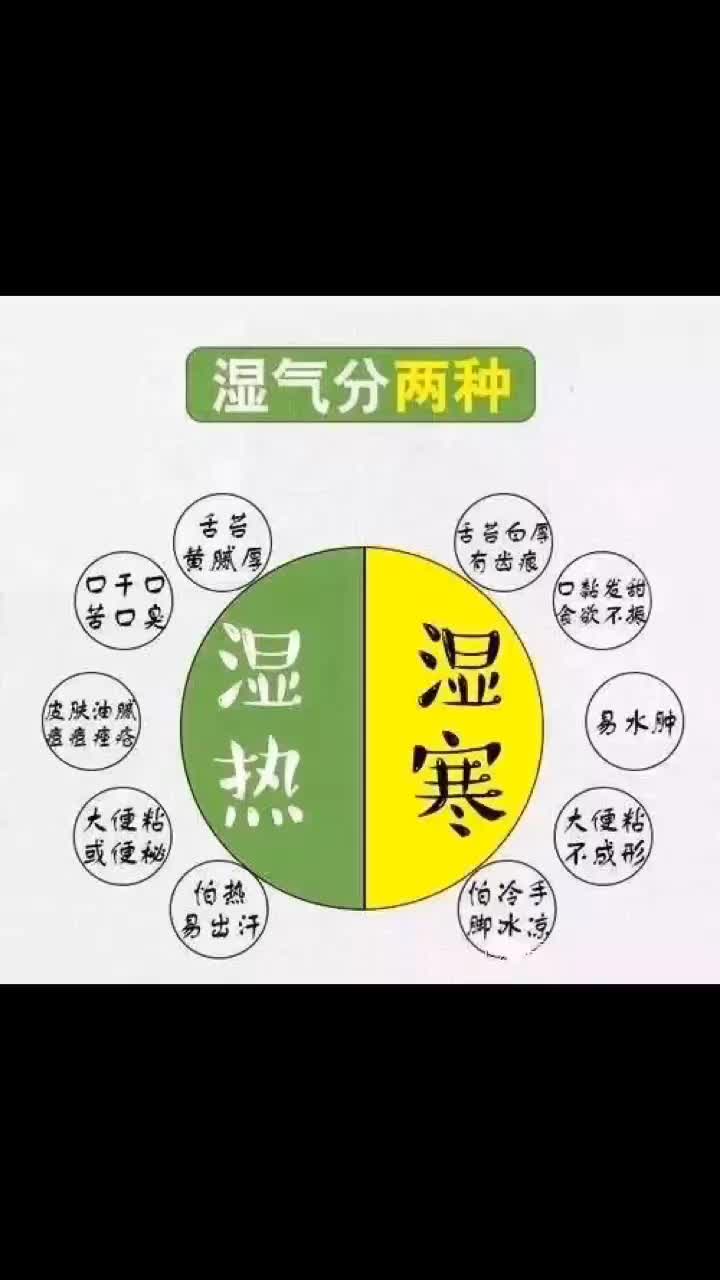 寒湿和湿热的症状,寒湿转湿热是好现象吗,湿热(第4页)_大山谷图库