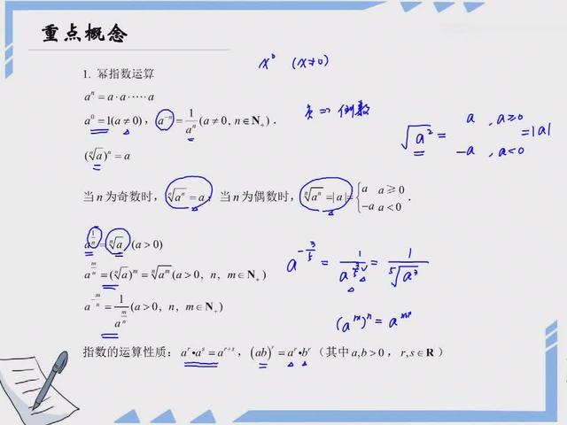 指数运算法则