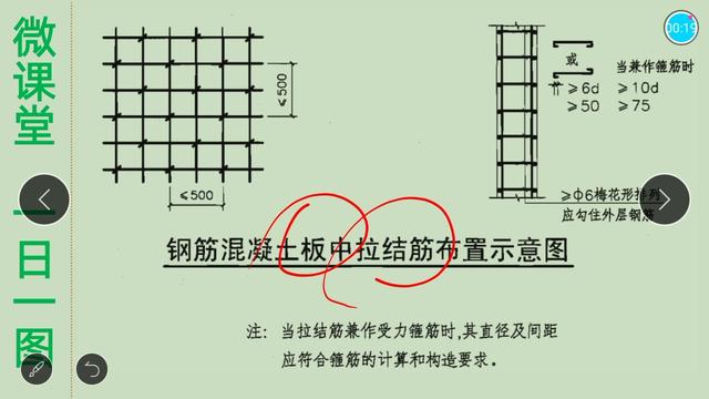 梅花形布置